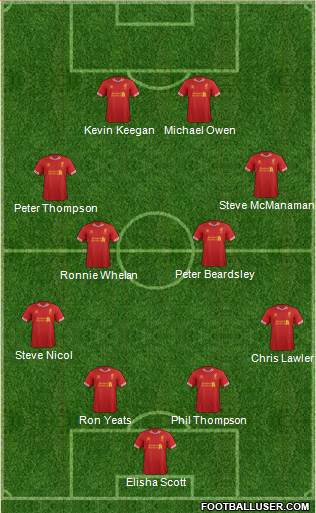 Liverpool Formation 2014