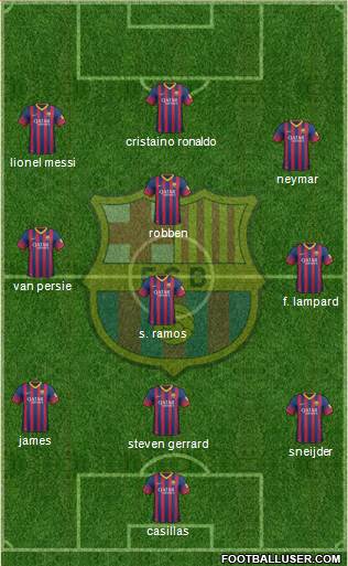 F.C. Barcelona Formation 2014