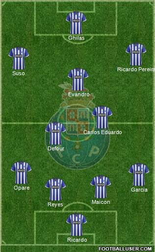 Futebol Clube do Porto - SAD Formation 2014
