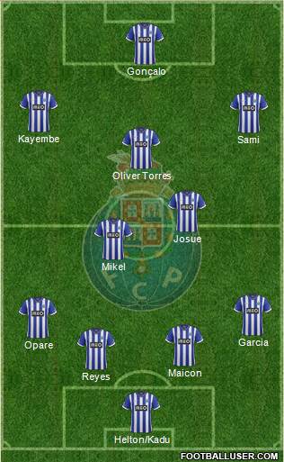 Futebol Clube do Porto - SAD Formation 2014