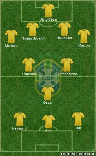 Brazil Formation 2014