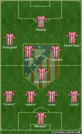 C. Atlético Madrid S.A.D. Formation 2014