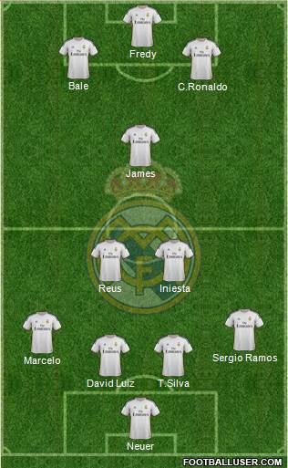 Real Madrid C.F. Formation 2014
