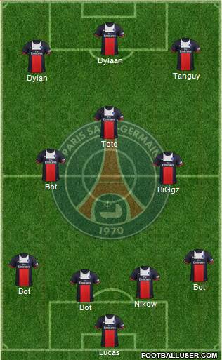 Paris Saint-Germain Formation 2014