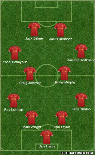 Liverpool Formation 2014