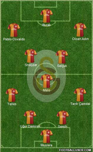 Galatasaray SK Formation 2014