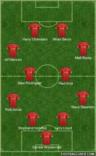 Liverpool Formation 2014