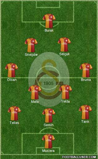 Galatasaray SK Formation 2014