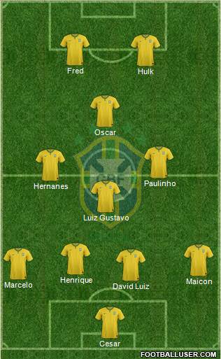 Brazil Formation 2014