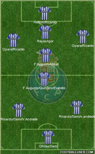 Futebol Clube do Porto - SAD Formation 2014