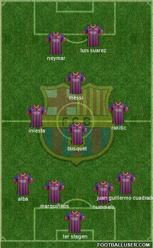 F.C. Barcelona Formation 2014