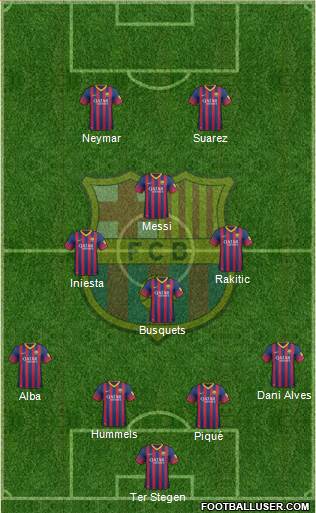 F.C. Barcelona Formation 2014