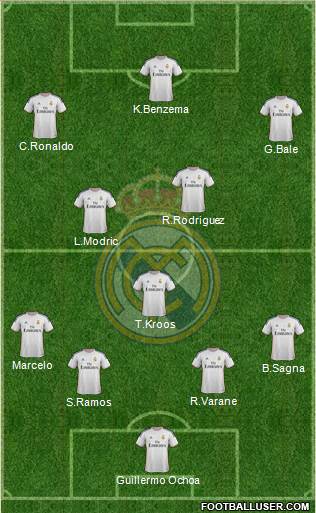 Real Madrid C.F. Formation 2014