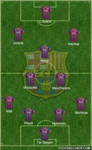 F.C. Barcelona Formation 2014