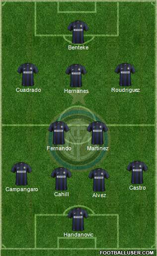 F.C. Internazionale Formation 2014