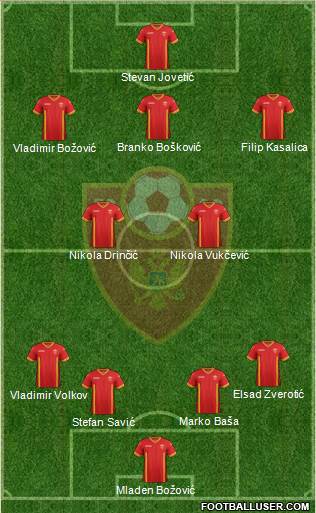 Montenegro Formation 2014