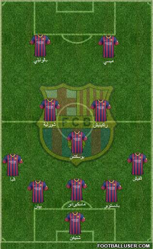 F.C. Barcelona Formation 2014