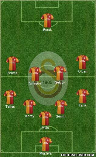 Galatasaray SK Formation 2014