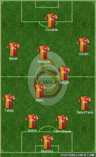 Galatasaray SK Formation 2014