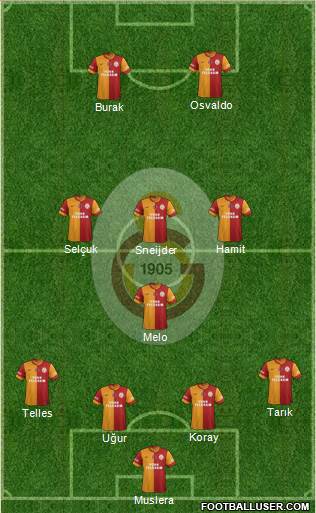 Galatasaray SK Formation 2014
