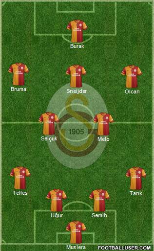 Galatasaray SK Formation 2014