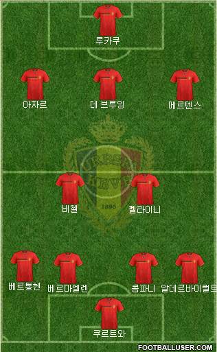 Belgium Formation 2014