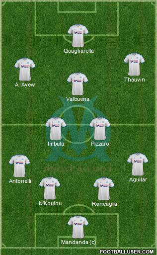 Olympique de Marseille Formation 2014