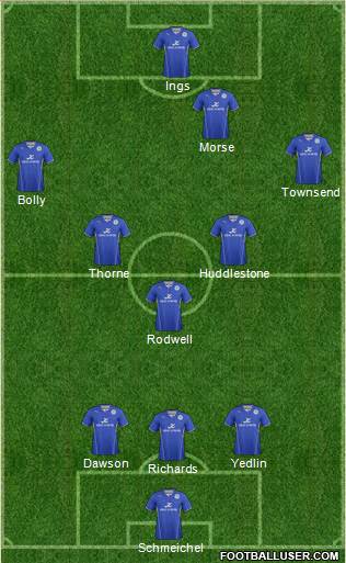Leicester City Formation 2014