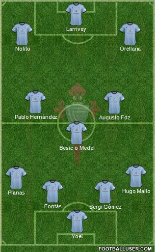 R.C. Celta S.A.D. Formation 2014