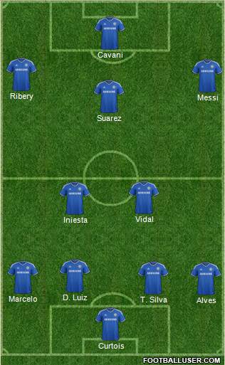 Chelsea Formation 2014