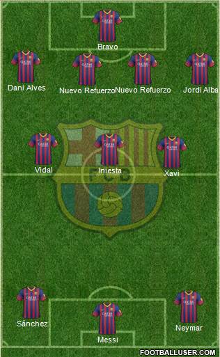 F.C. Barcelona Formation 2014