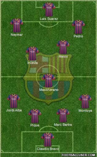 F.C. Barcelona Formation 2014