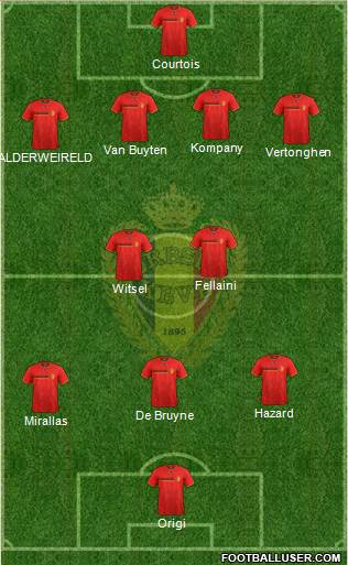 Belgium Formation 2014