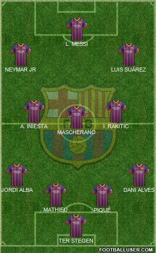 F.C. Barcelona Formation 2014