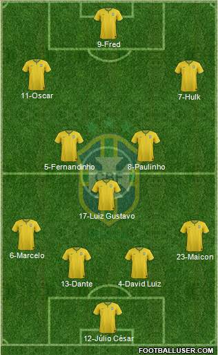 Brazil Formation 2014