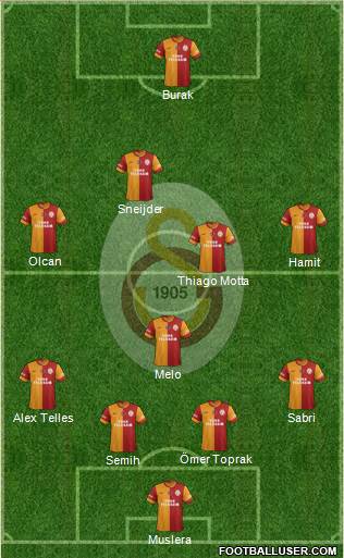 Galatasaray SK Formation 2014
