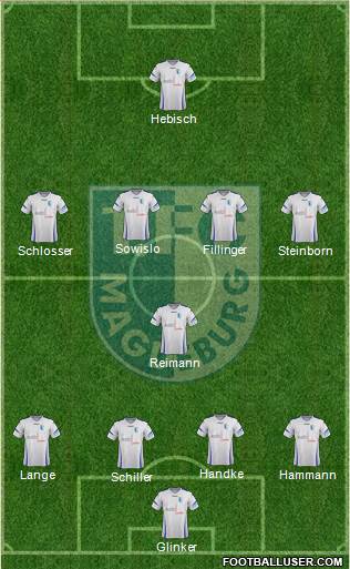 1.FC Magdeburg Formation 2014