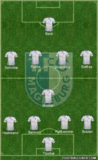 1.FC Magdeburg Formation 2014
