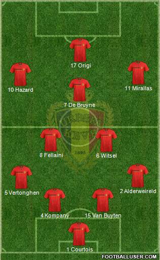 Belgium Formation 2014