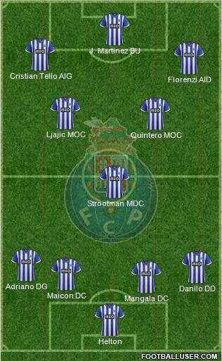 Futebol Clube do Porto - SAD Formation 2014