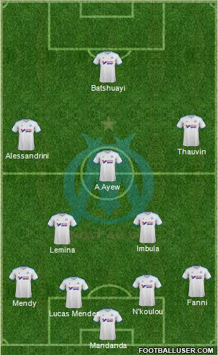Olympique de Marseille Formation 2014