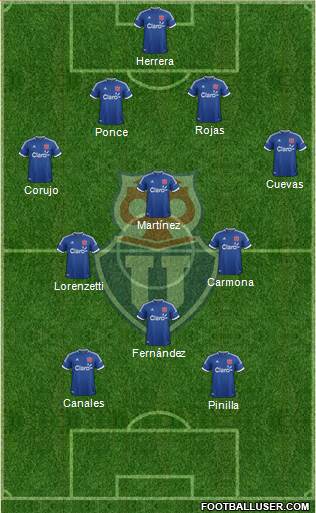 CF Universidad de Chile Formation 2014