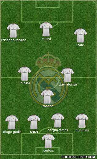 Real Madrid C.F. Formation 2014