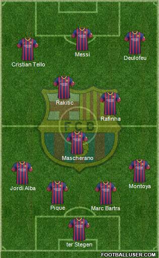 F.C. Barcelona Formation 2014