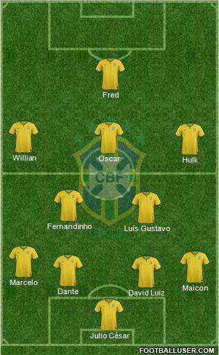 Brazil Formation 2014