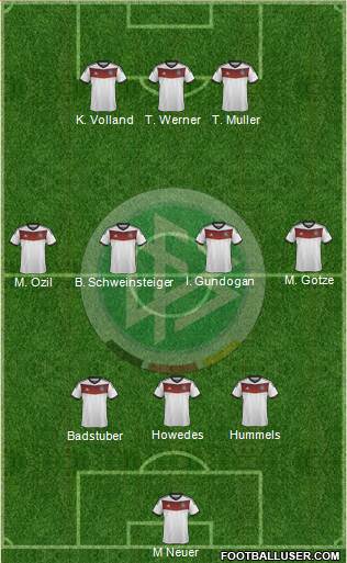 Germany Formation 2014