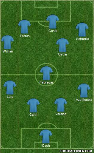 Chelsea Formation 2014