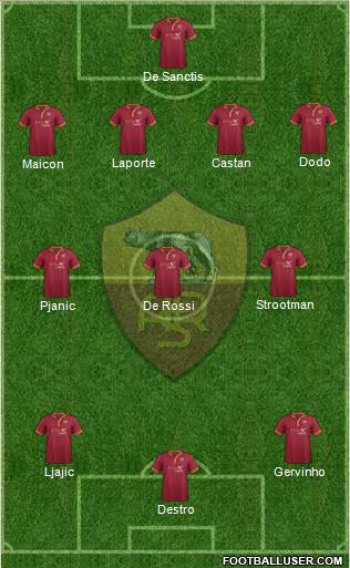 AS Roma Formation 2014