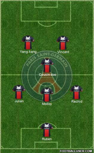 Paris Saint-Germain Formation 2014