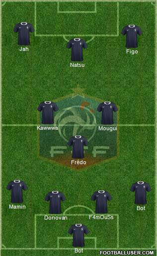 France Formation 2014